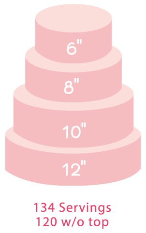 Round-Cake-120