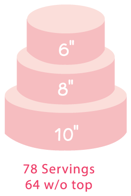 Round-Cake-64